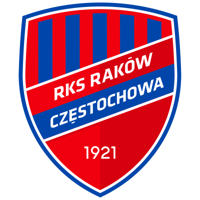 Rakow Czestochowa